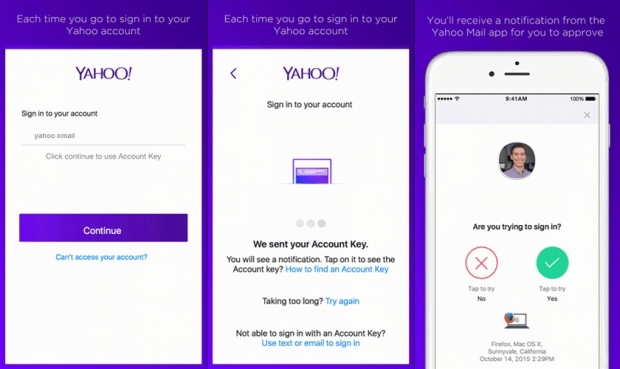 Enter your Yahoo email address and password in the provided fields.
Click on the "Sign In" button.