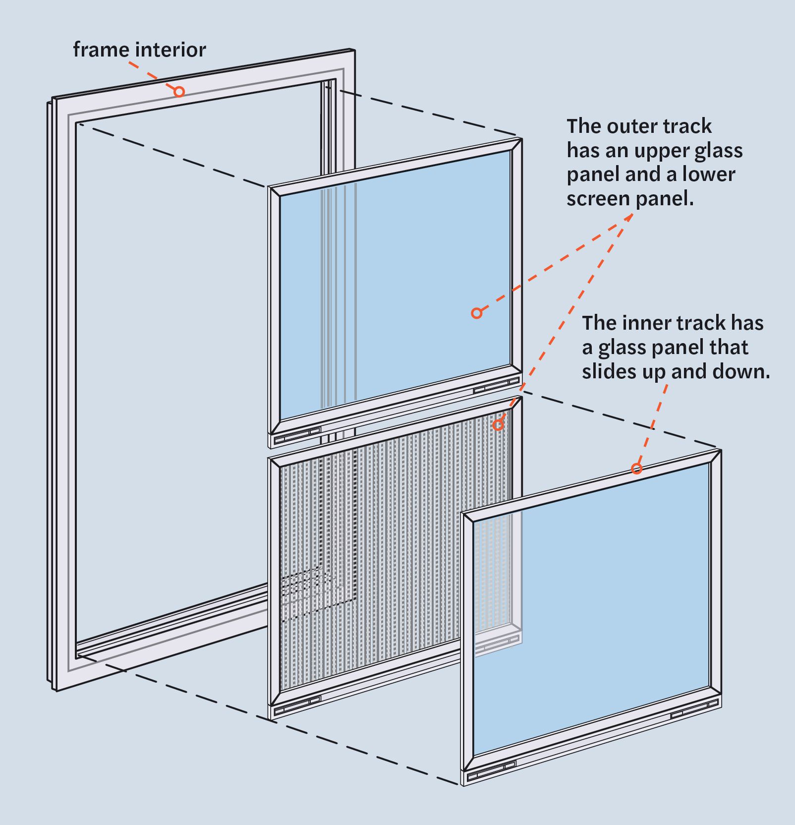 Position the screen frame back into the window opening.
Ensure the frame is aligned properly and fits snugly.