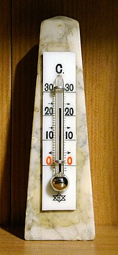 Thermometer showing safe temperature levels.